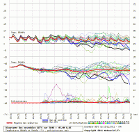 graphe_ens3.gif