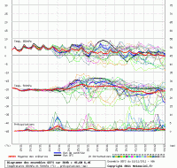 graphe_ens3.gif
